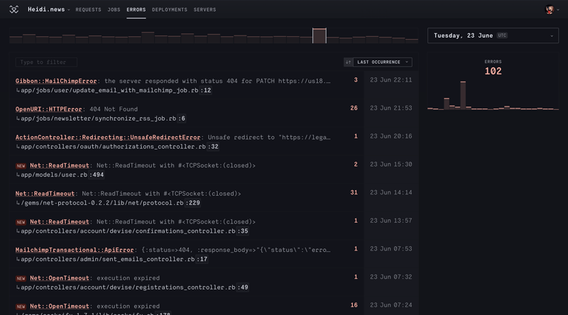 RoRvsWild error tracking with exception details